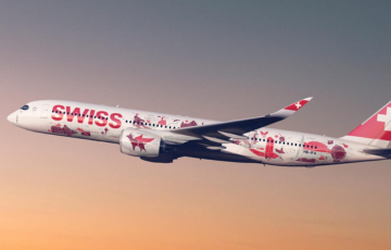 Win4Win Swiss Gutschein Gewinnspiel Mobile Banner